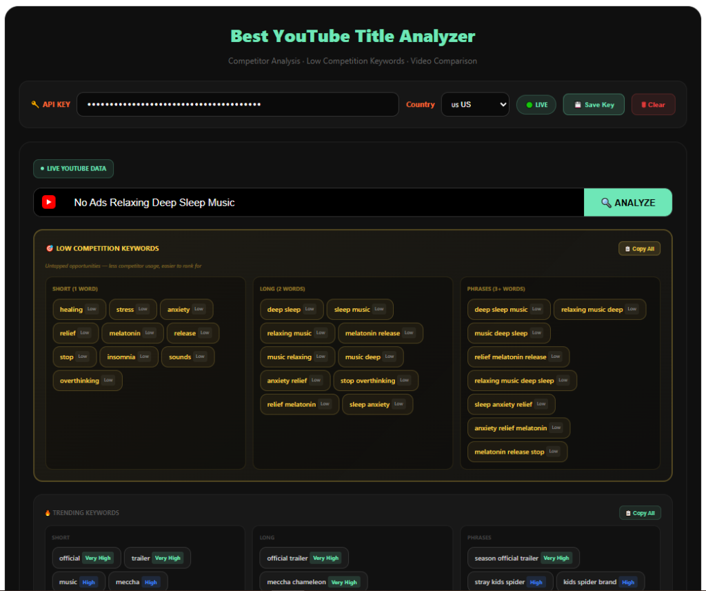 Best YouTube Title Analyzer — Free Tool to Find Low Competition Keywords & Top Videos