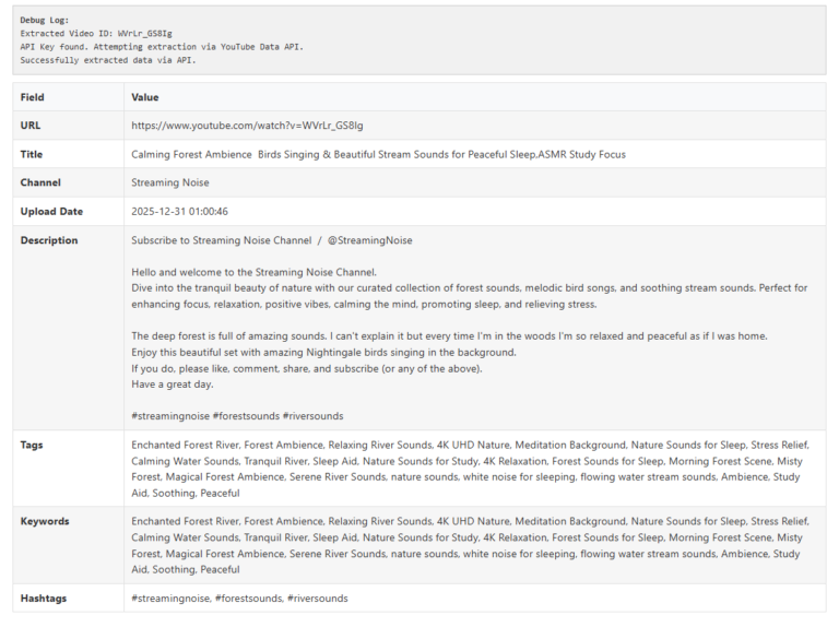 Youtube Data Video Generator